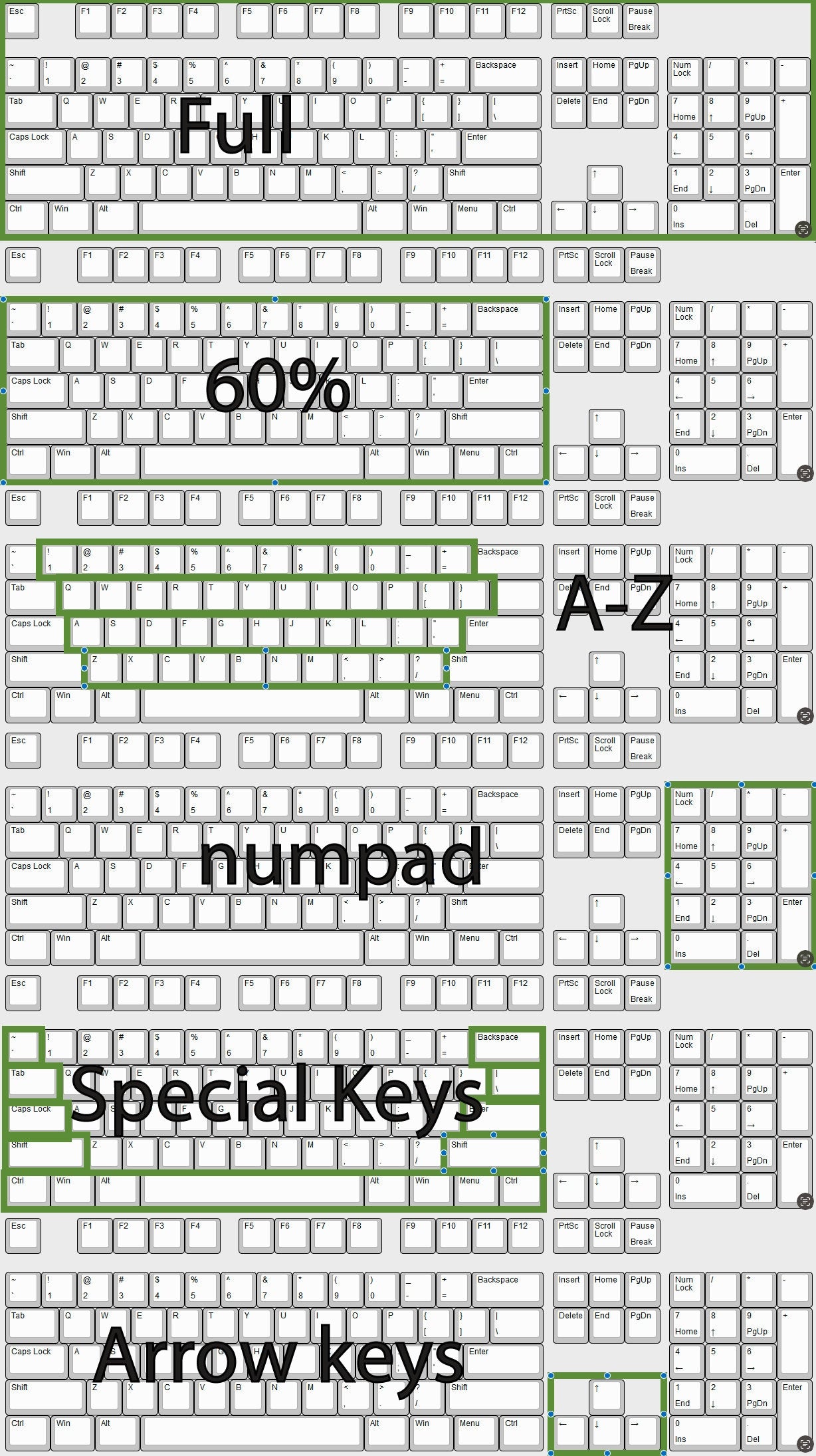 Zelda Shiekah Alphabet Keycap Set Backlit