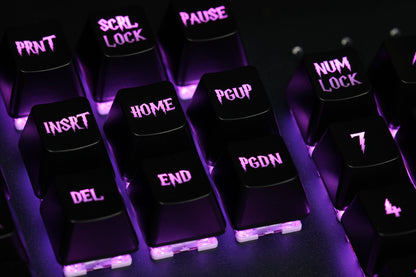 Harry Potter themed backlit keycap set